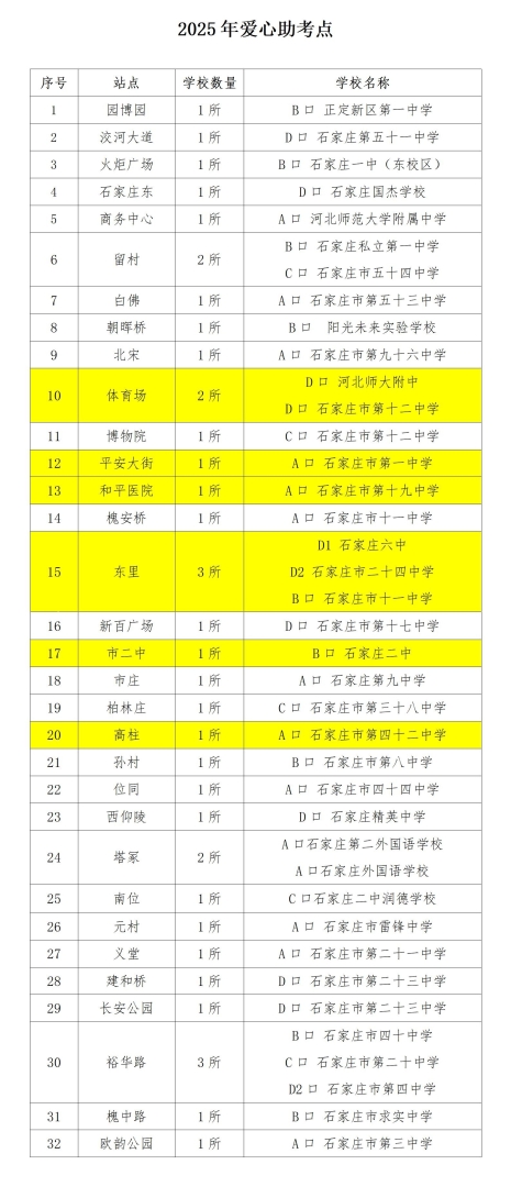附件 2025年爱心助考点_01.jpg